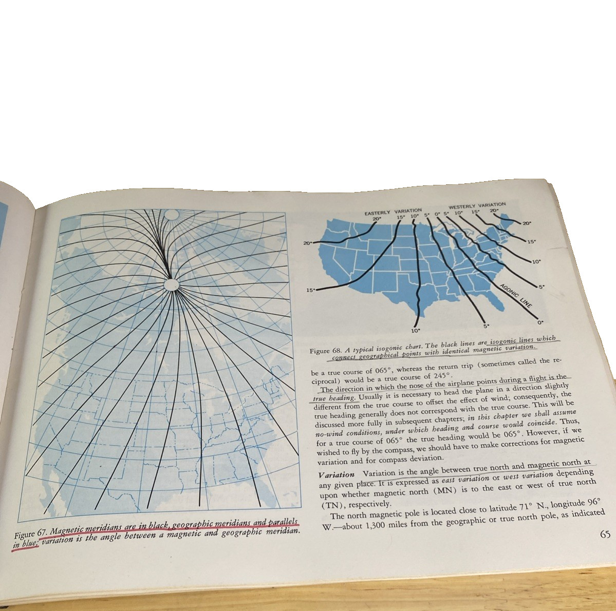 1965 Private Pilots Handbook AC 61-23 Aeronautical Knowledge 174 Pages Pre-owned
