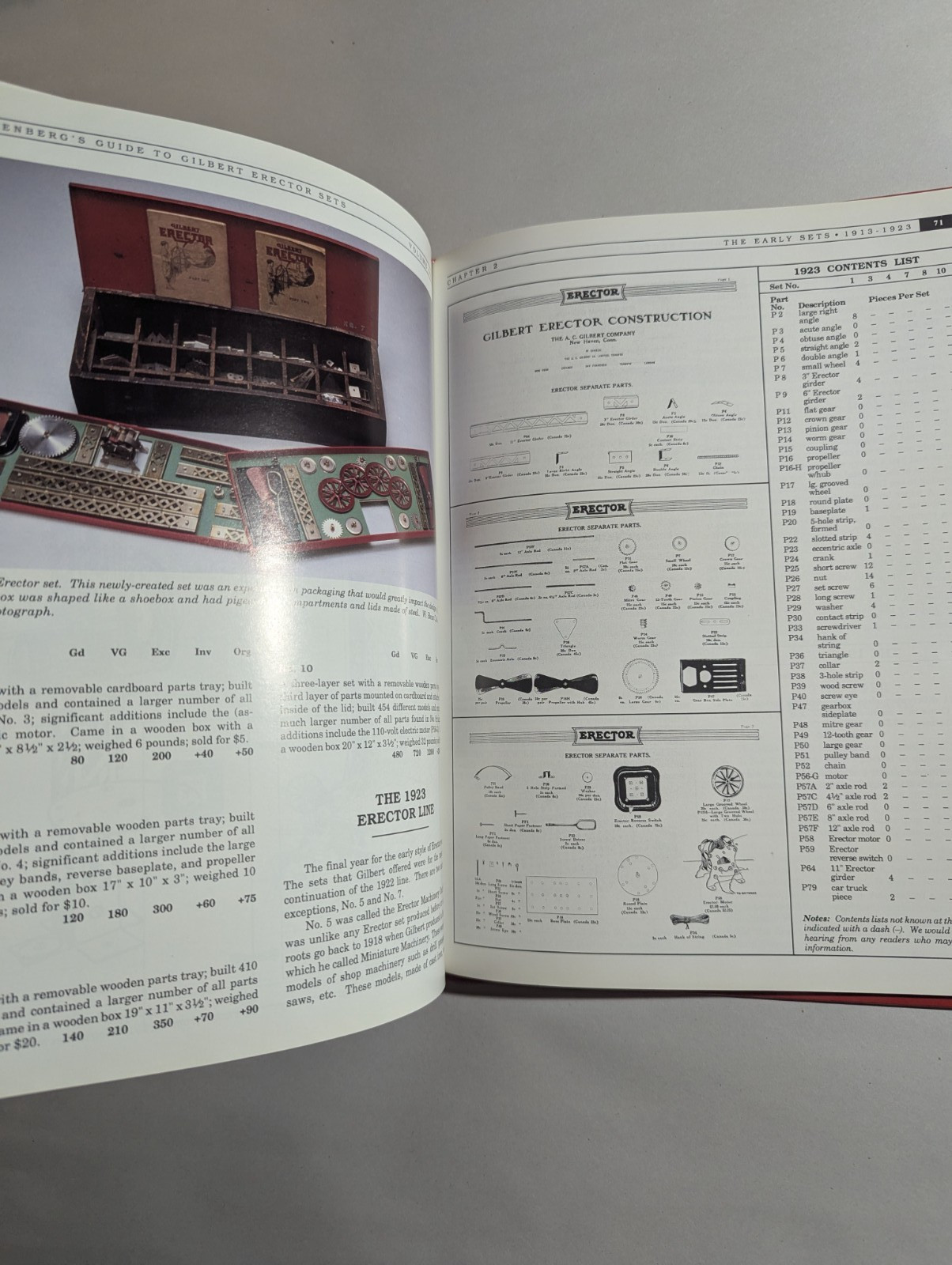 Greenberg’s Guide to Gilbert Erector Sets Volume One 1913-1932 1st Ed. 1993 HC