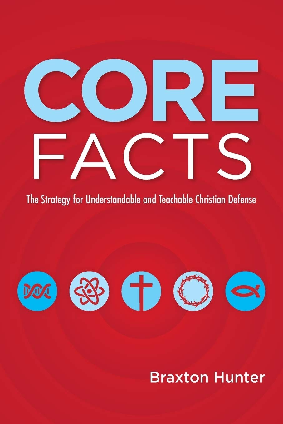 Core Facts: The Strategy for Understandable and Teachable Christian Defense
