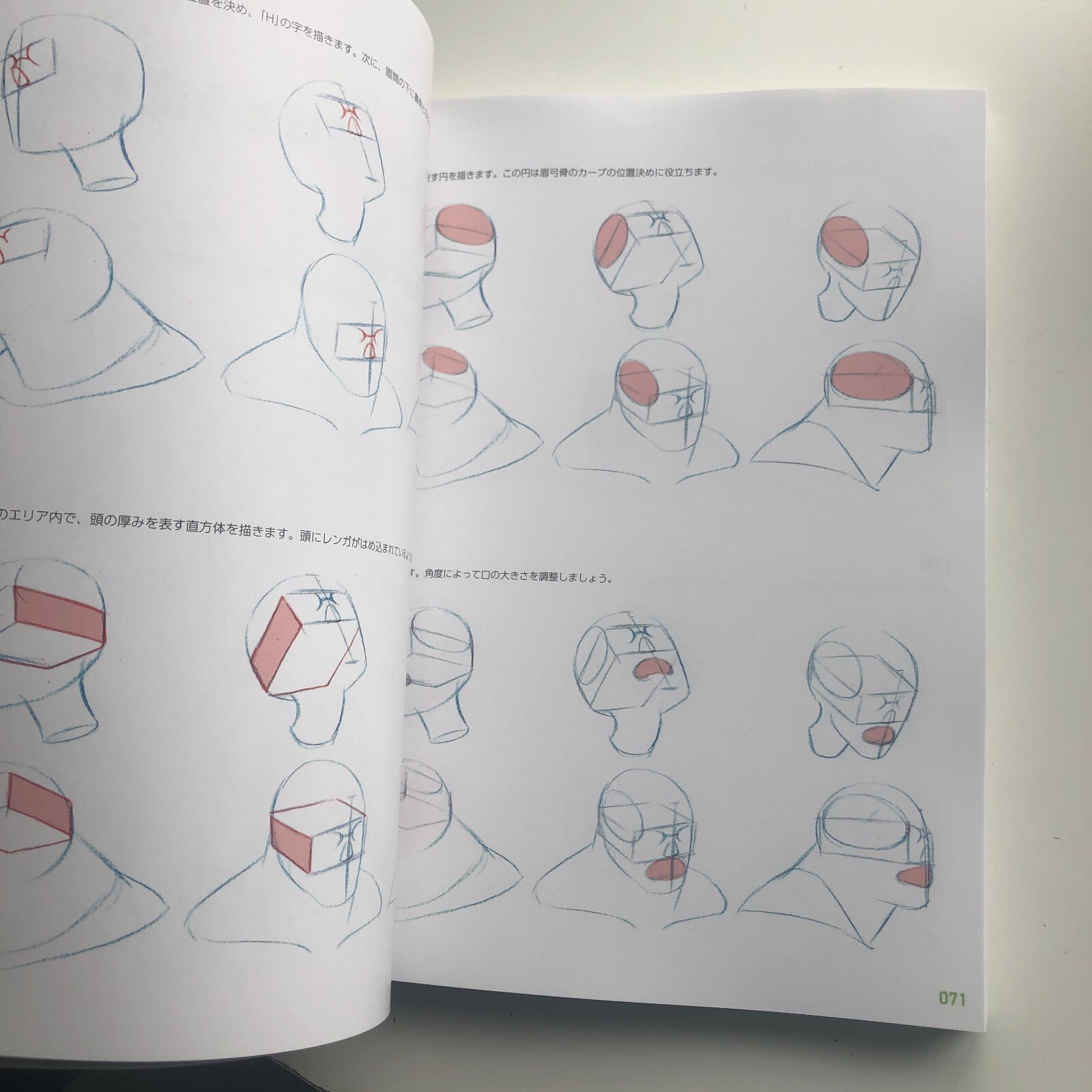 Master Guide to Drawing the Human Body: Character Drawing from the Basics Book