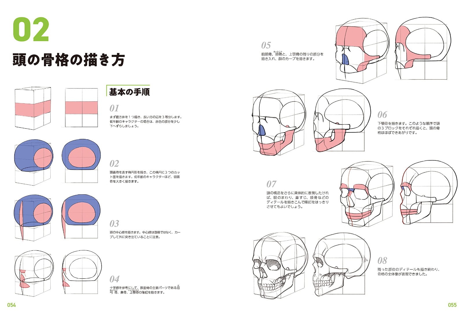 How to Draw the Human Body Master Guide /Japanese Manga Illustrations Art Book