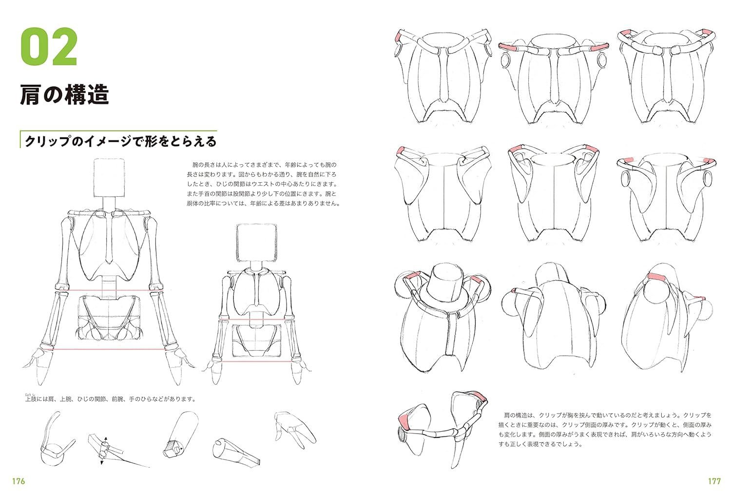 Master Guide to Drawing the Human Body: Character Drawing from the Basics Book