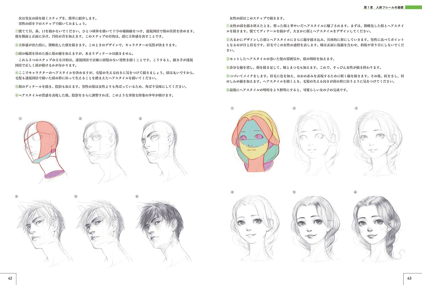 How to Draw Characters Guidebook : Human Body Drawing to Main Character Design
