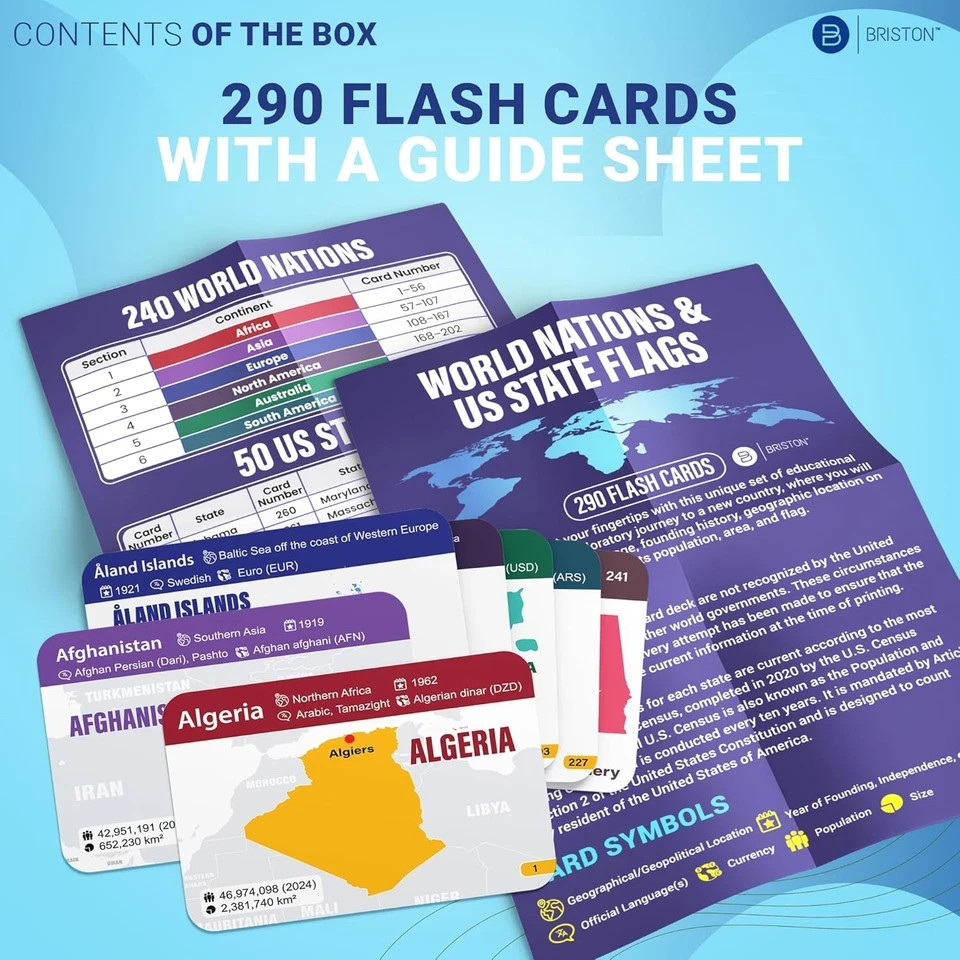 Countries of the World Flashcards – 290 Country & US States Complete with Capita