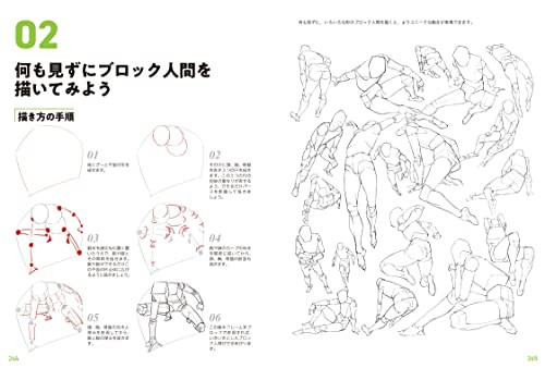 Master Guide to Drawing the Human Body – Character Drawing from the Basics Book