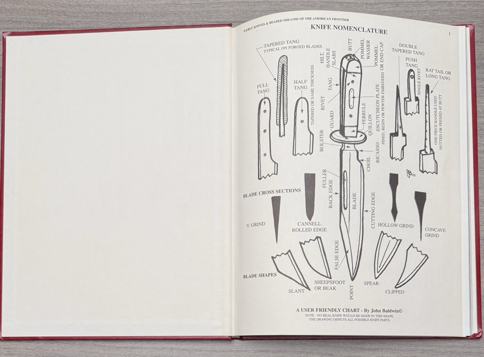 SIGNED Rare Early Knives & Beaded Sheaths of the American Frontier John Baldwin