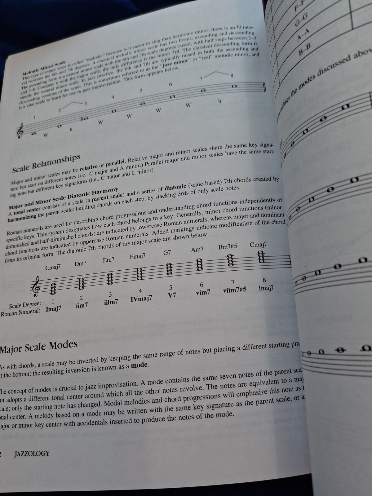 Jazzology: The Encyclopedia of Jazz Theory for All Musicians Rawlins, Bahha PB