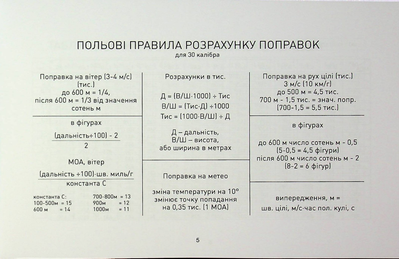 Book In Ukrainian Блокнот снайпера Author not specified Notepad Sniper