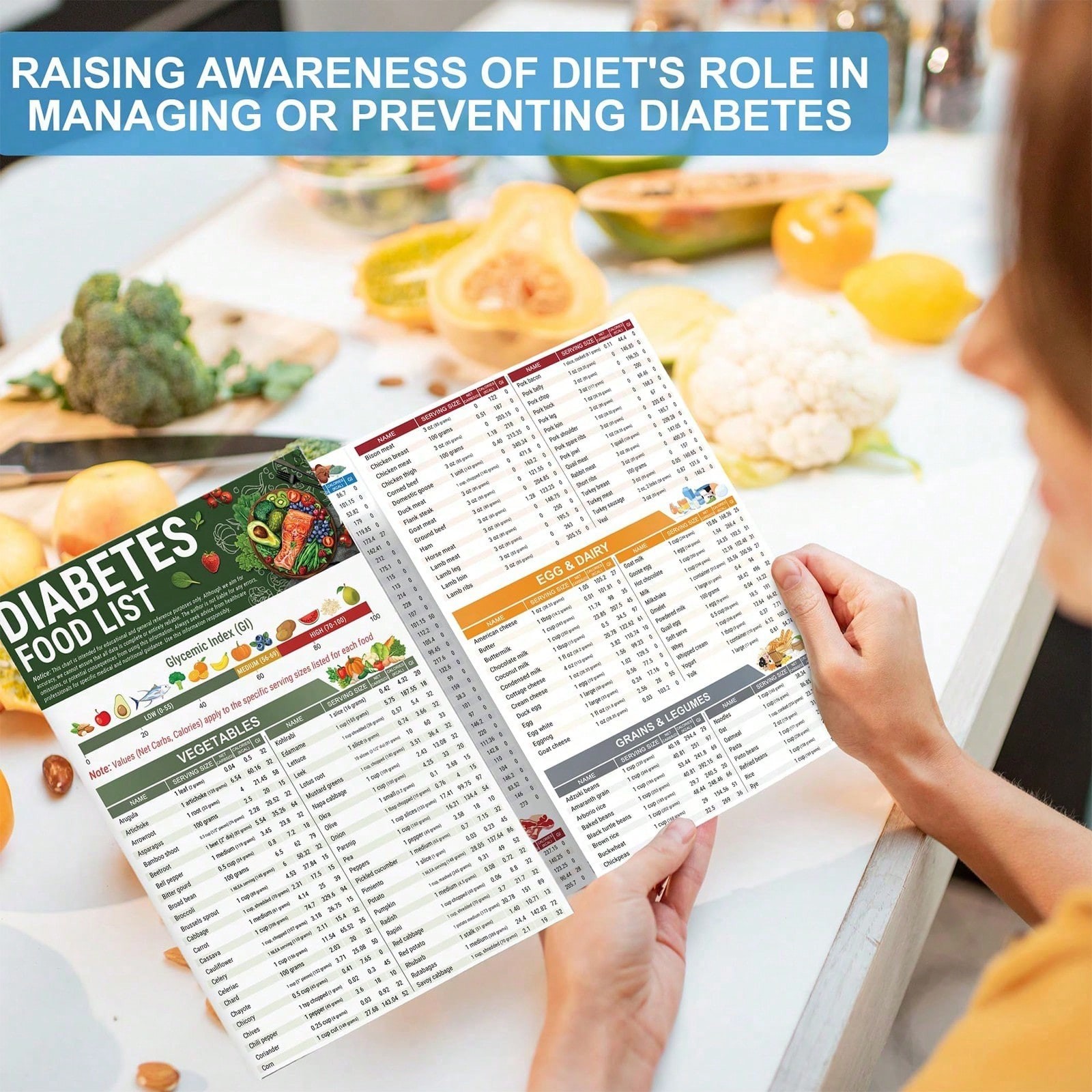3pcs/set Diabetes Food List Healthy Meal Guide Glucose Food Chart Plan Handbook