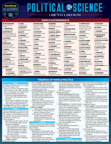 Political Science: a QuickStudy Laminated Reference Guide – VERY GOOD