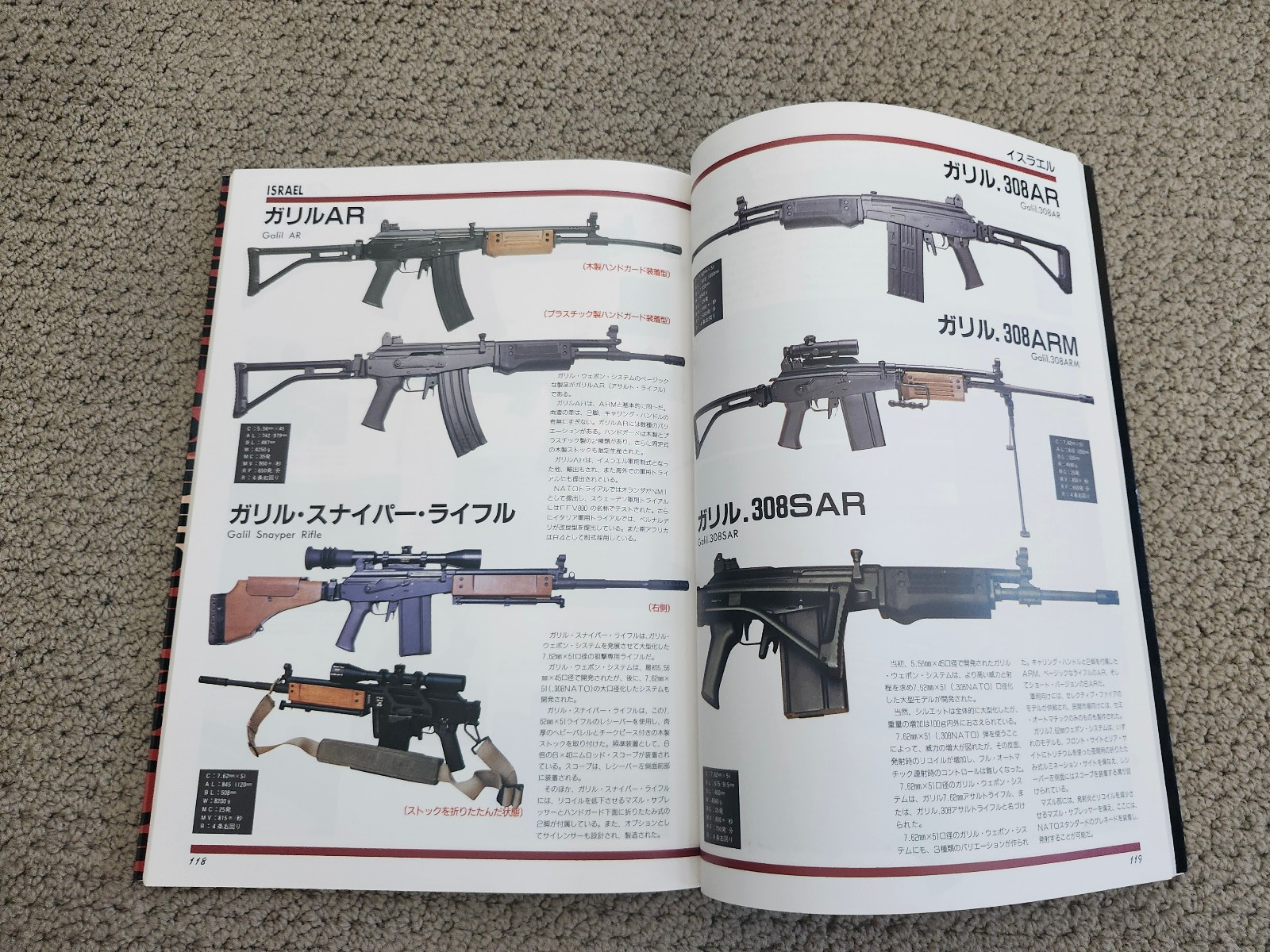 AK-47 & KALASHNIKOV VARIATION Masami Tokoi Japanese Language Includes Dustcover