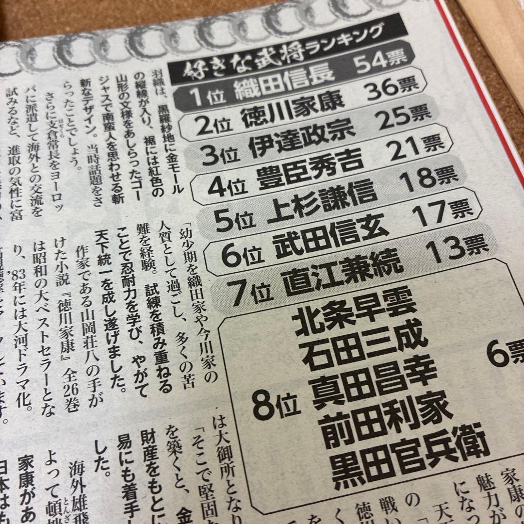 Shohei Ohtani Weekly Women’s Magazine March 24-31, 2026 Special Issue
