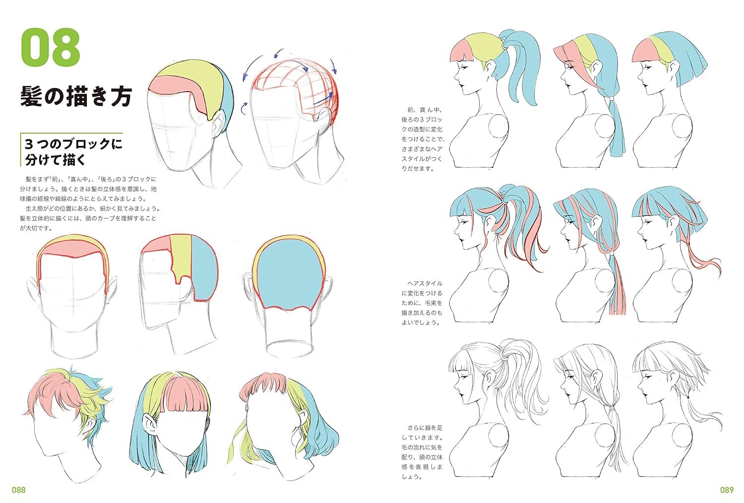 Master Guide to Drawing the Human Body: Character Drawing from the Basics Book