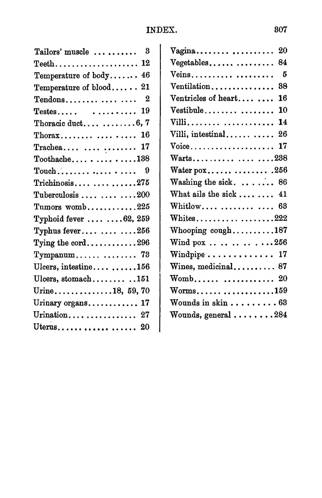 1891 The Practical Physician And Home Apothecary 318 Pages