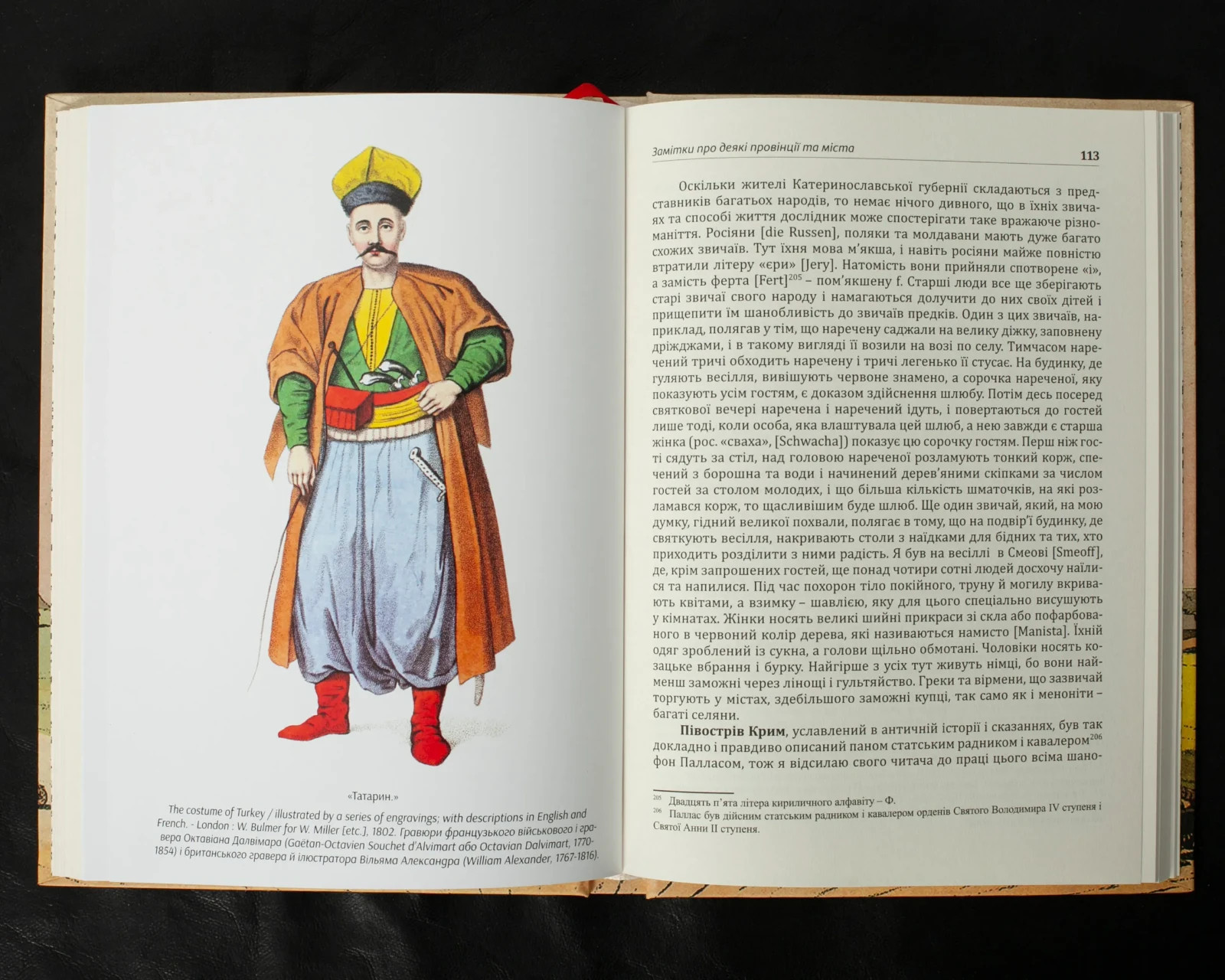 2024 Travels of Baron Kampenhausen/History of Ukraine/Travel Guide/Culture/Book