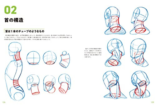 Master Guide to Drawing the Human Body – Character Drawing from the Basics Book