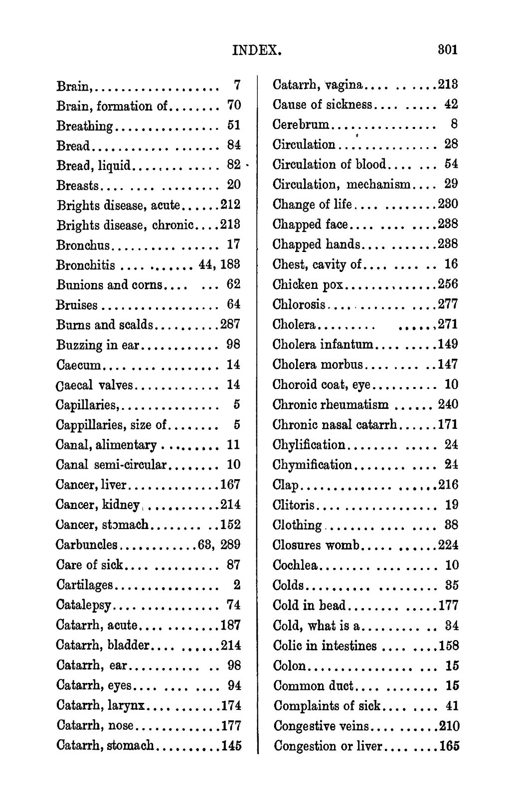 1891 The Practical Physician And Home Apothecary 318 Pages