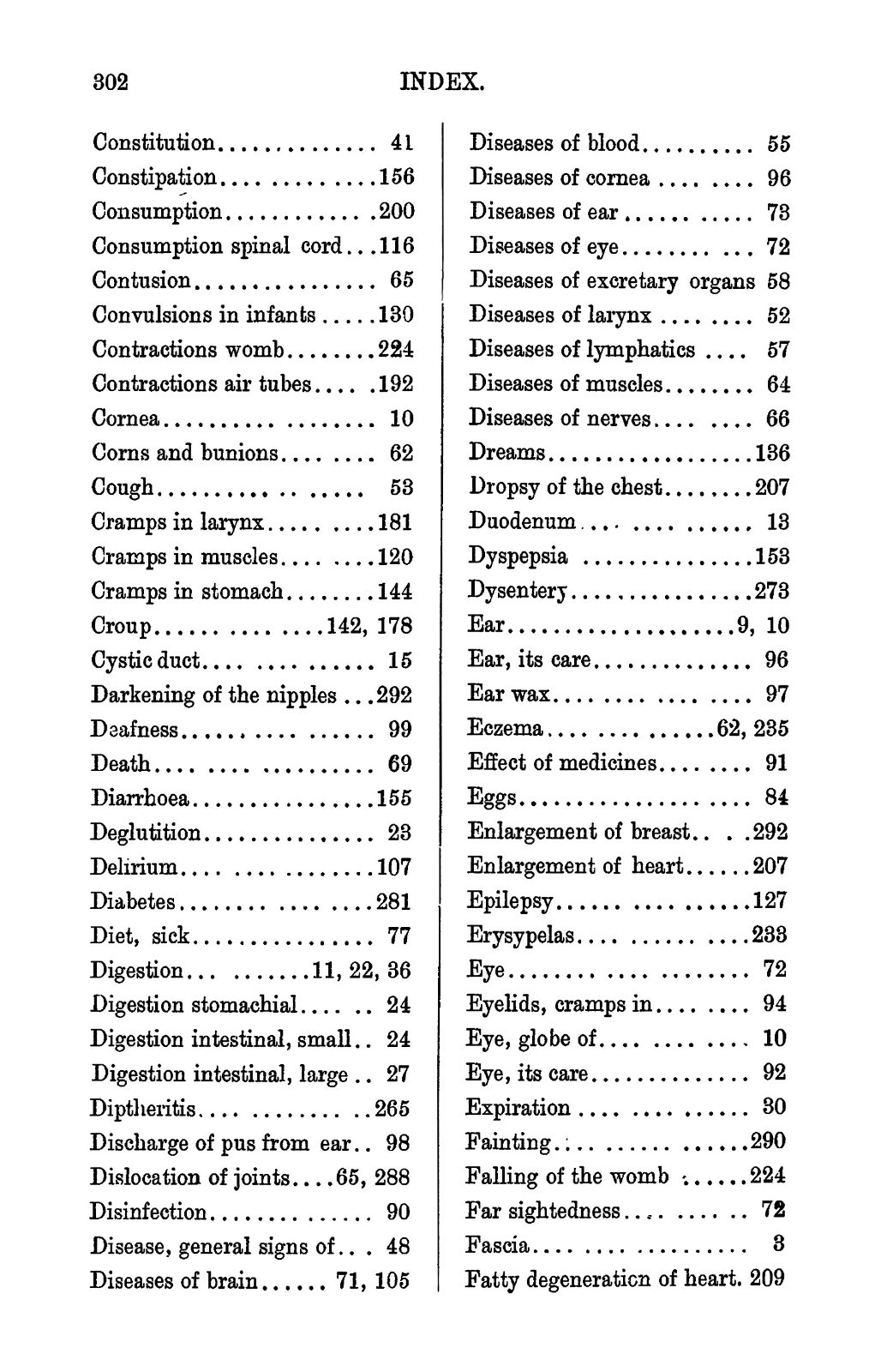 1891 The Practical Physician And Home Apothecary 318 Pages