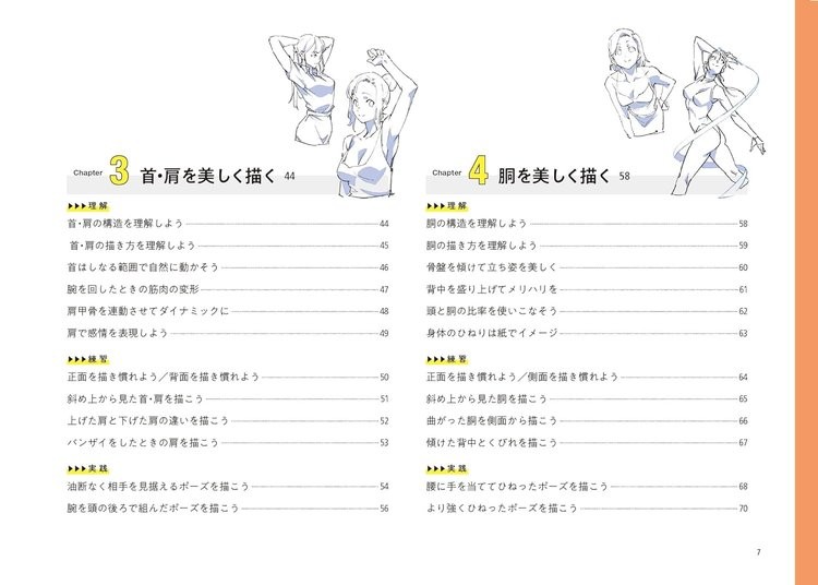 Book Beautiful Body Drawing Drill Japanese Fujitaku Paperback