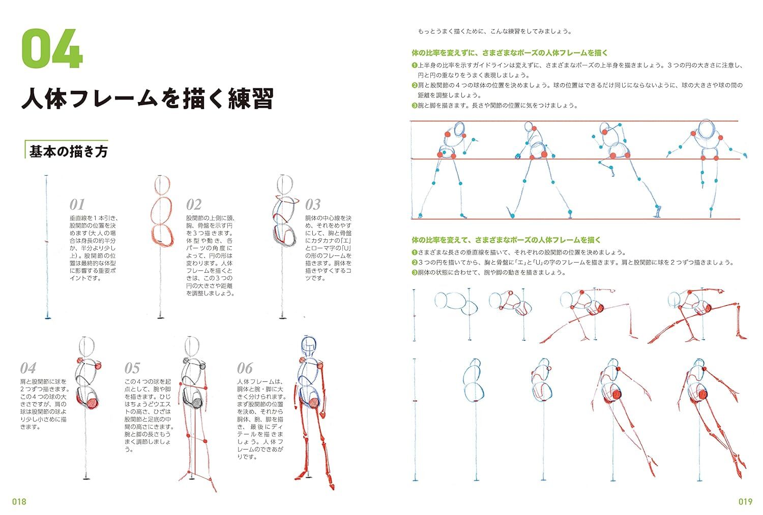 Master Guide to Drawing the Human Body: Character Drawing from the Basics Book