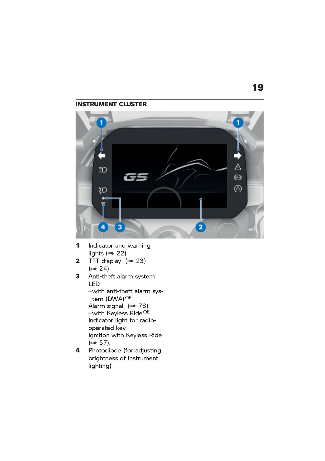 BMW R1250 GS Adventure K51 US Riders Manual – STEEL WIRE BOUND – TOUGH COVERS