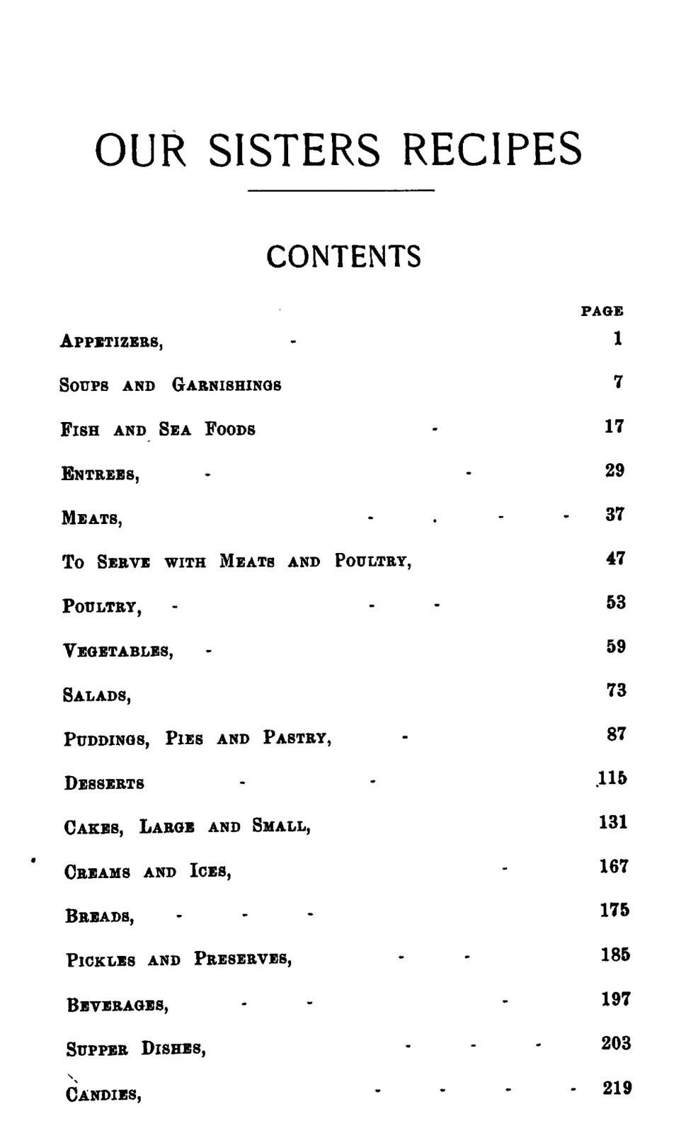 1909 Our Sisters Recipes 250 Pages