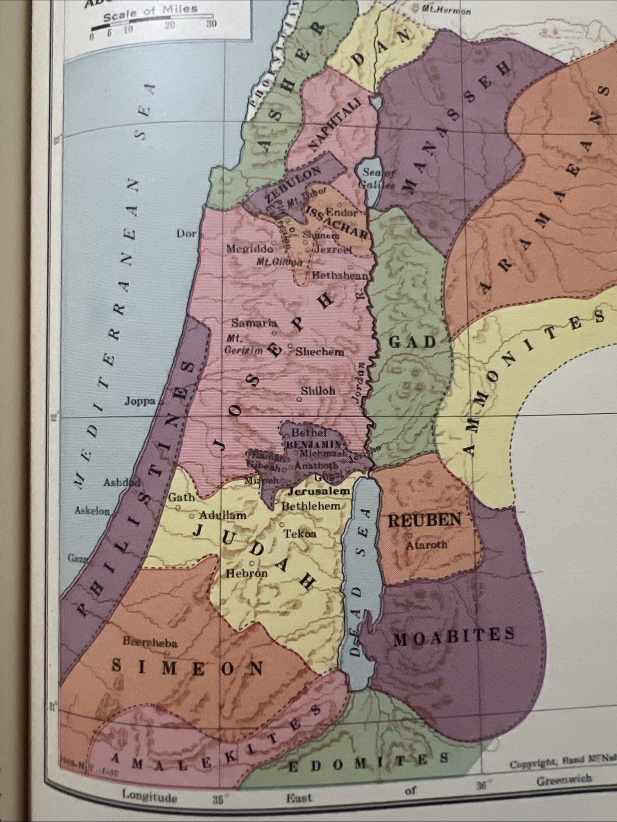 A History If The Jews