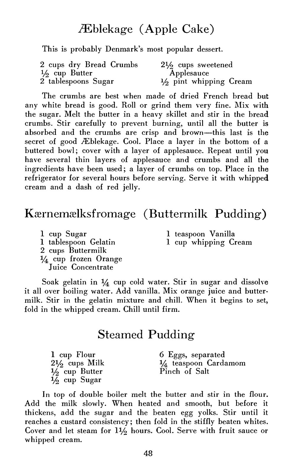 1900 Danish Cook Book 62 Pages