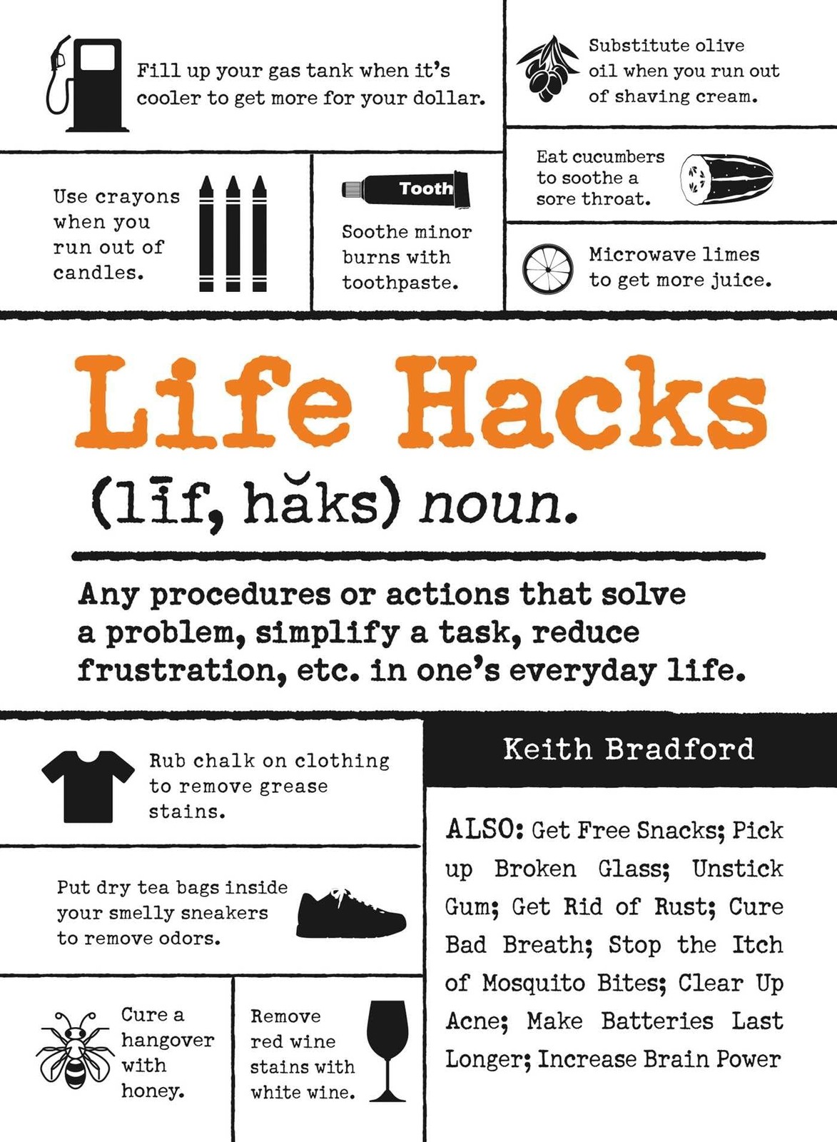 Life Hacks: Any Procedure or Action That Solves a Problem, Simplifies a Task…