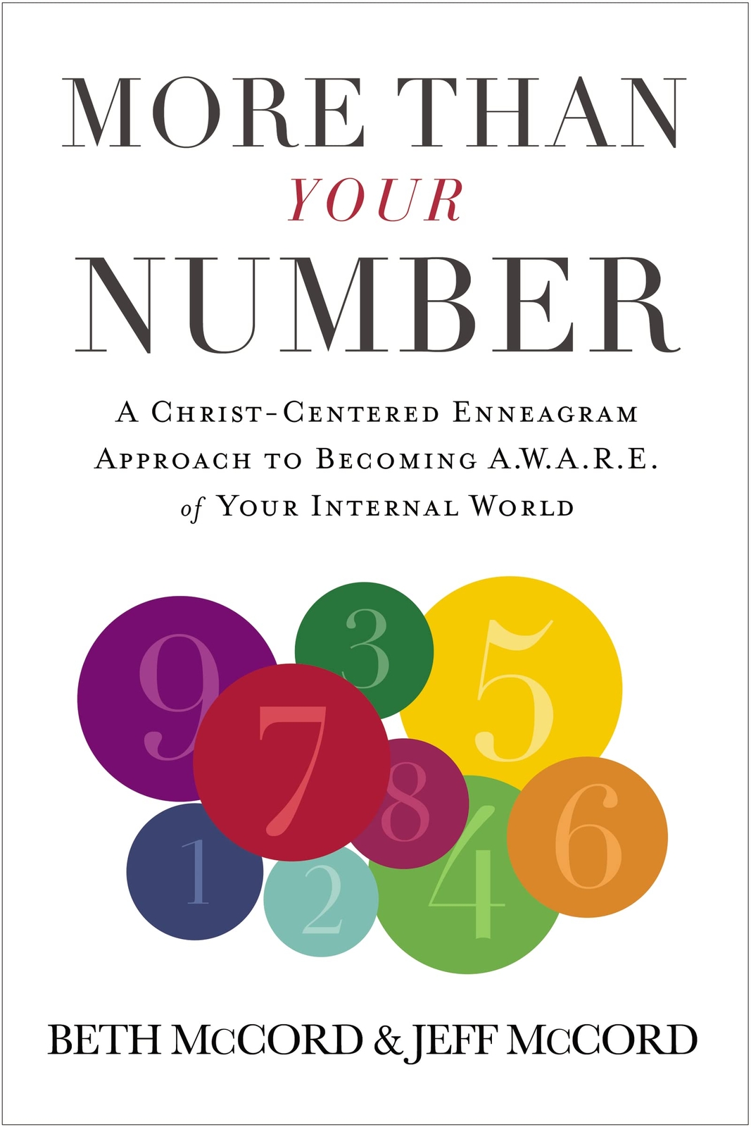 More Than Your Number: A Christ-Centered Enneagram Approach to Becoming AWARE of