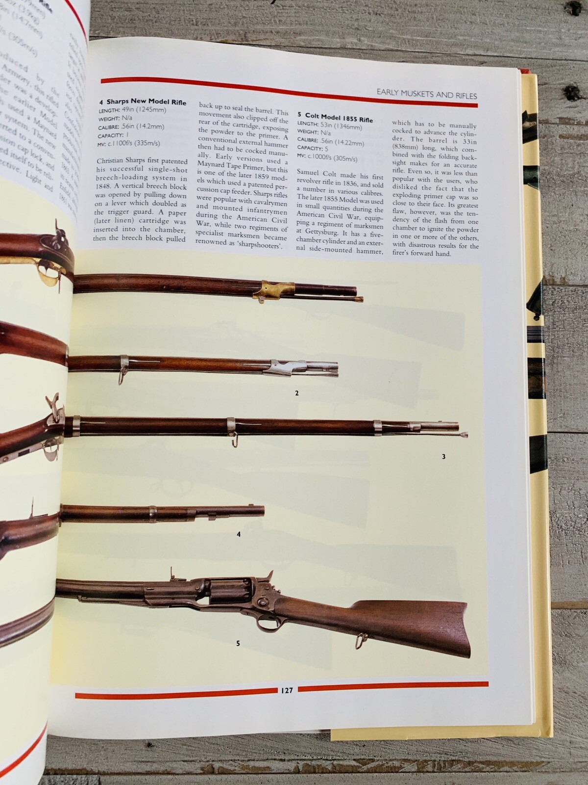 Military Small Arms: 300 Years of Soldiers’ Firearms by Hogg, Ian V. Hardback