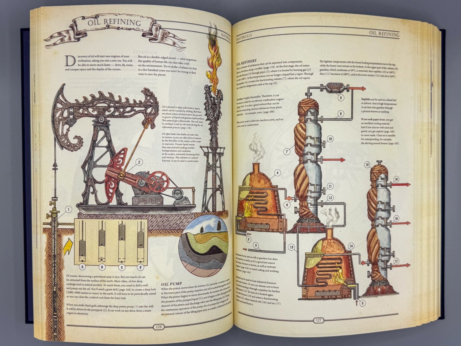 THE BOOK Ultimate Guide to Rebuilding Civilization QUEST EDITION-Bad Idea COMPLT