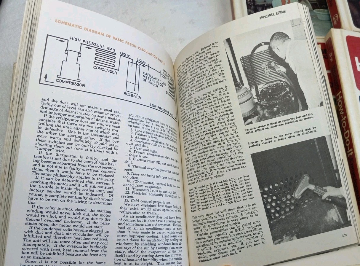 Mechanix Illustrated How-to-do-it Encyclopedia 20 Volumes Complete Set Vtg 1973