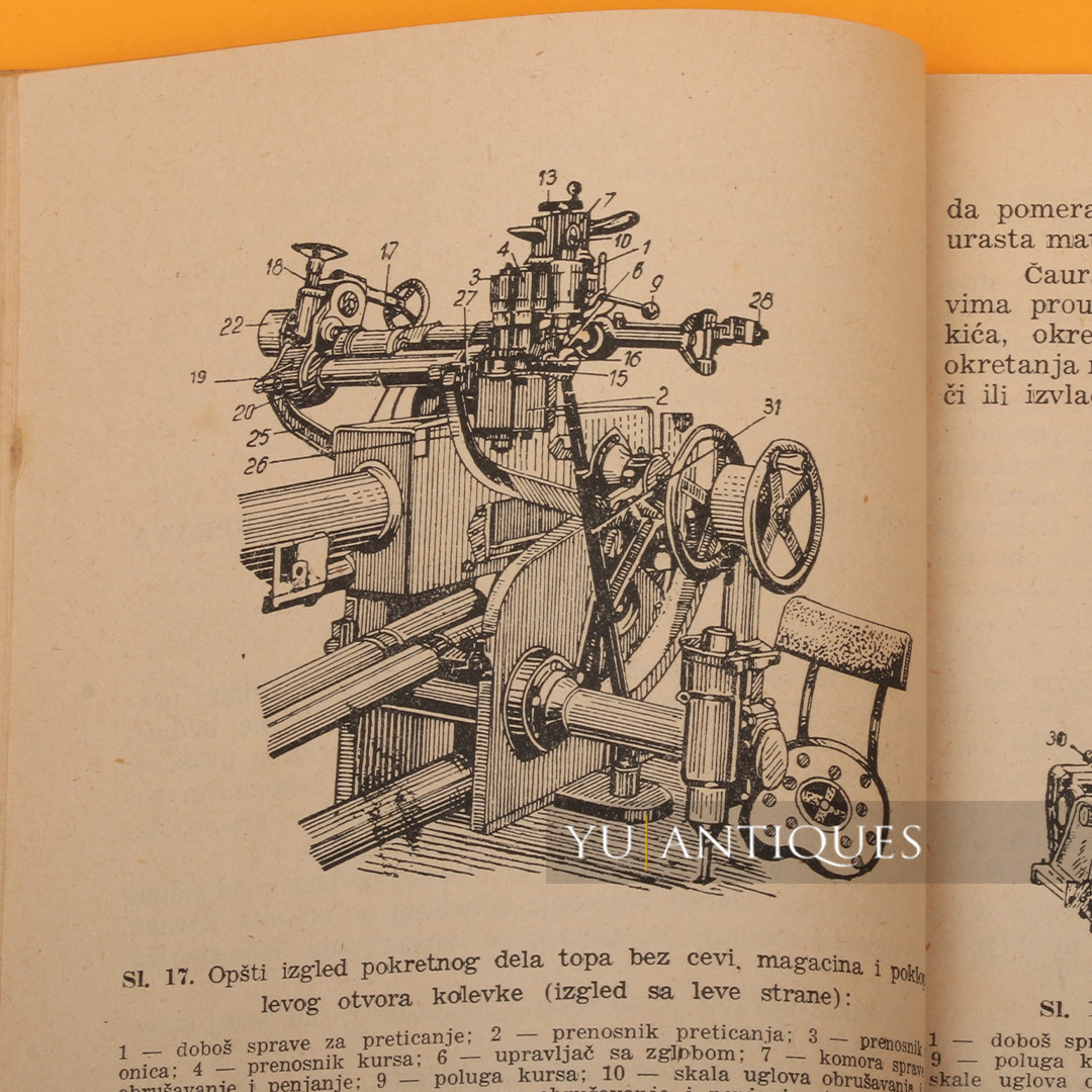 FNRY Federal People Republic Of Yugoslavia Book Rule 37mm Anti Aircraft Gun 1939