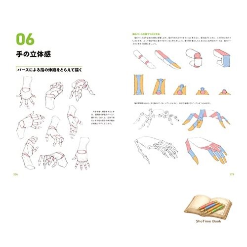 Book Master Guide to Drawing the Human Body: Learn Character Drawing Used