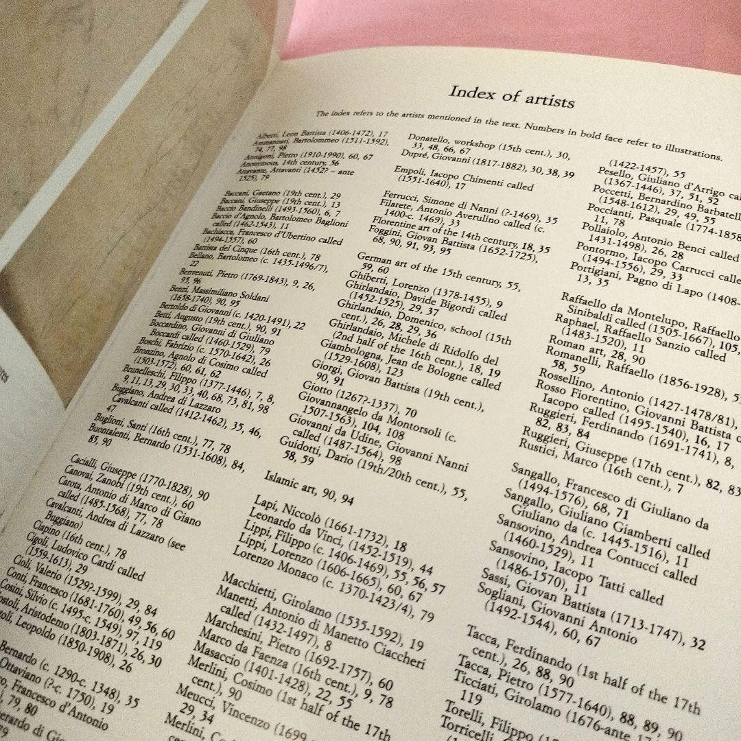 San Lorenzo Art Book Architecture Guide 10.4in x 7.1in Vintage Writing Damage