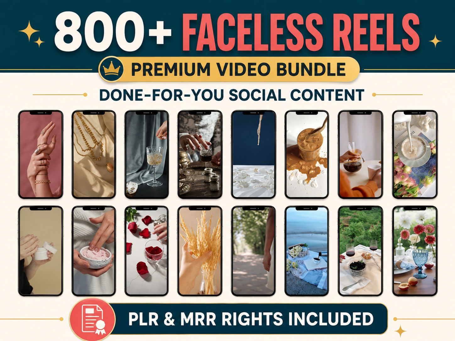 7000+ Done For You Resell Digital Products Bundle Ideal for Passive Income, PLR