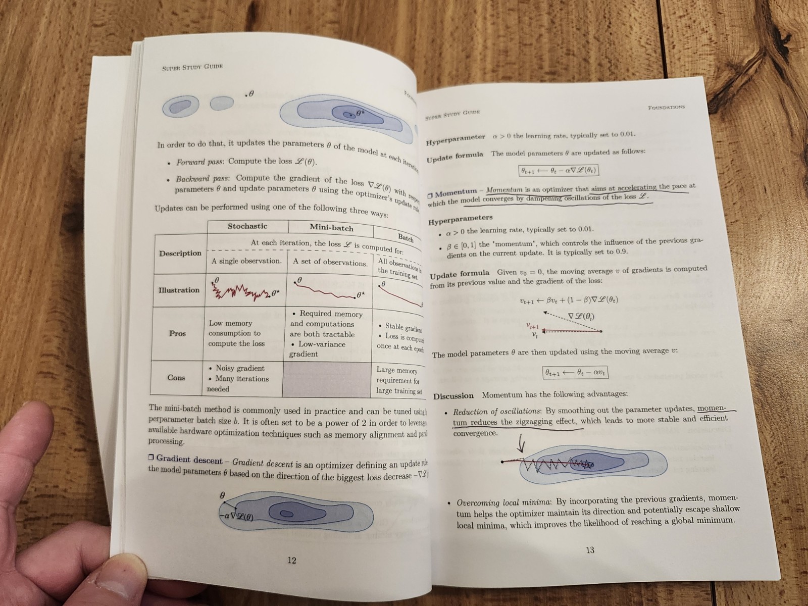 Super Study Guide: Transformers & Large Language Models Afshine Shervine Amidi