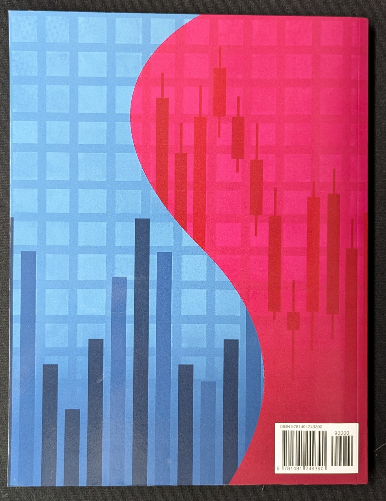 A Complete Guide To Volume Price Analysis – Paperback By Coulling, Anna – mn5226