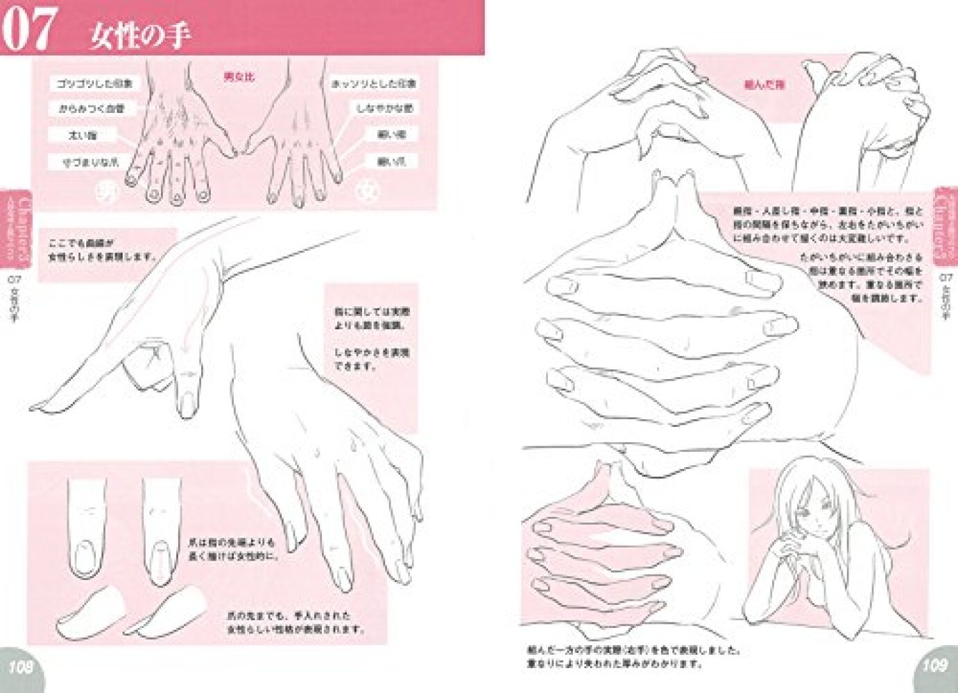 How to draw Manga character drawings learned from human anatomy diagrams