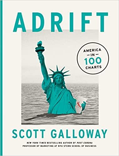 Adrift: America in 100 Charts HARDCOVER– 2022 by Scott Galloway