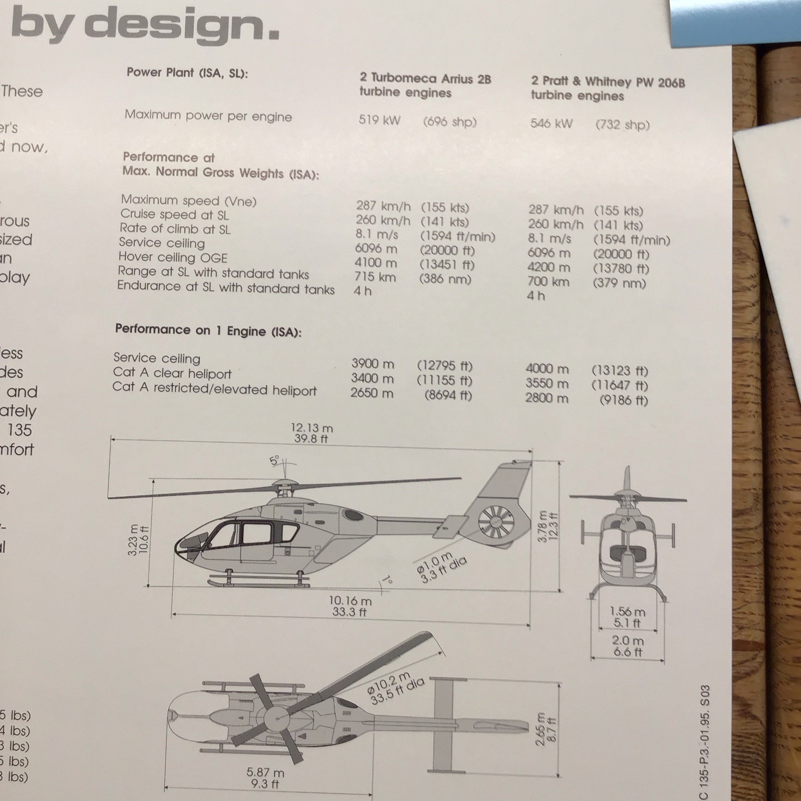 EUROCOPTER Helicopter Calendar Ec130 Ec135 BO105 – Photos SPECS Manual – MM6.48