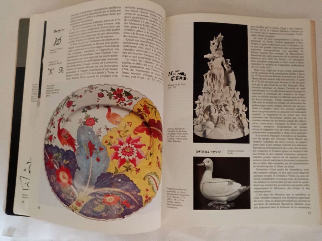 Antiques and Art Crafts Italian Pottery Porcelain Magazine 77 Pages 11.2×8.7in