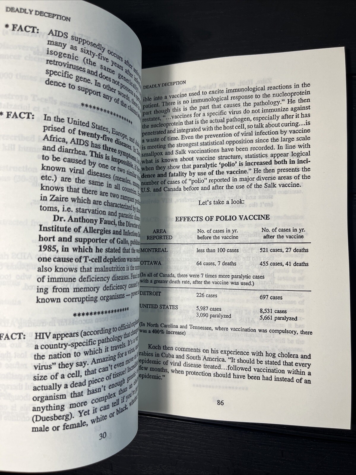 Deadly Deception The Proof that Sex & HIV Do Not Cause AIDS by Robert Willner