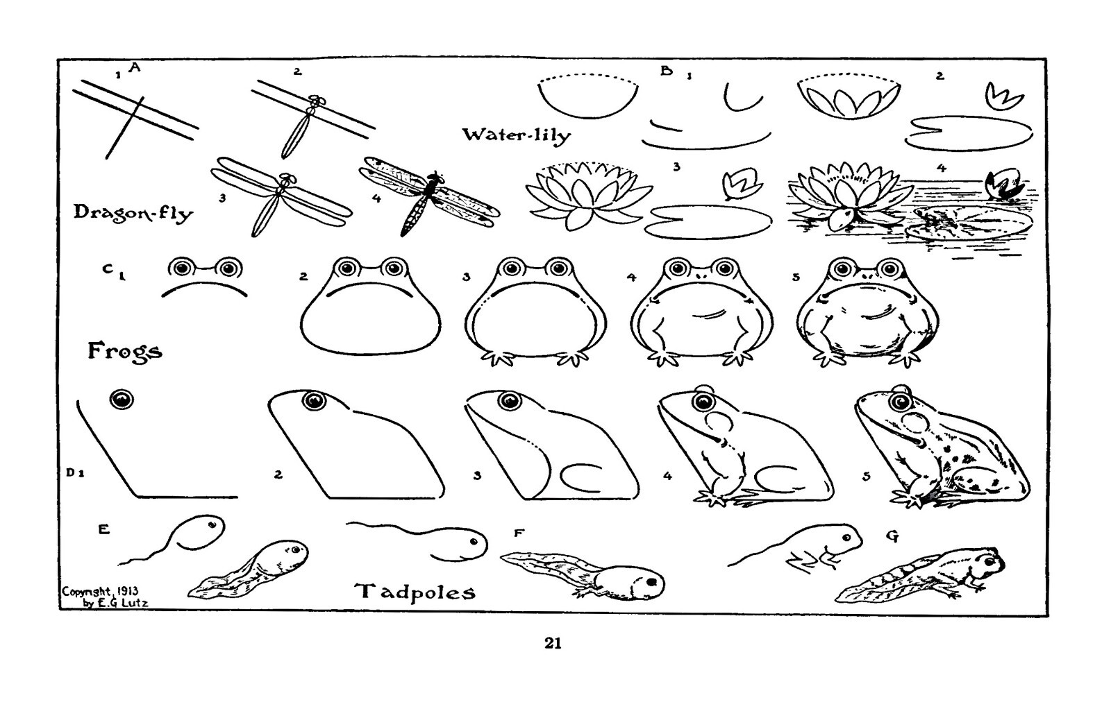What To Draw And How To Draw It “1913” 76 Pages
