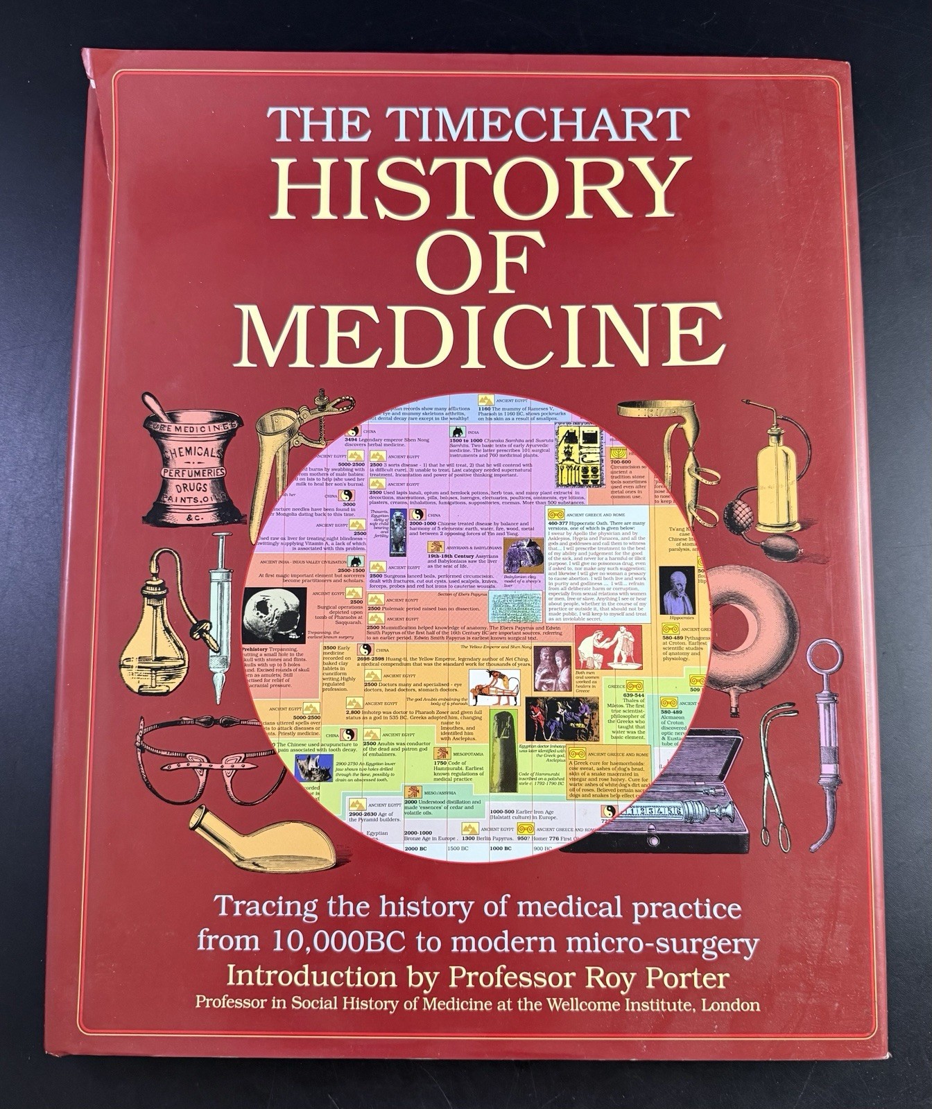 Timechart History of Medicine: Tracing the History of Medical Vj01