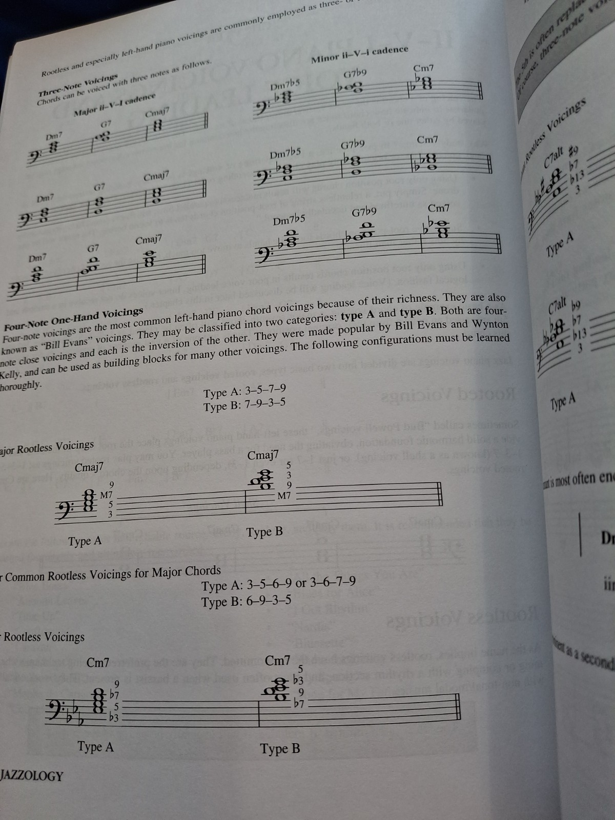Jazzology: The Encyclopedia of Jazz Theory for All Musicians Rawlins, Bahha PB