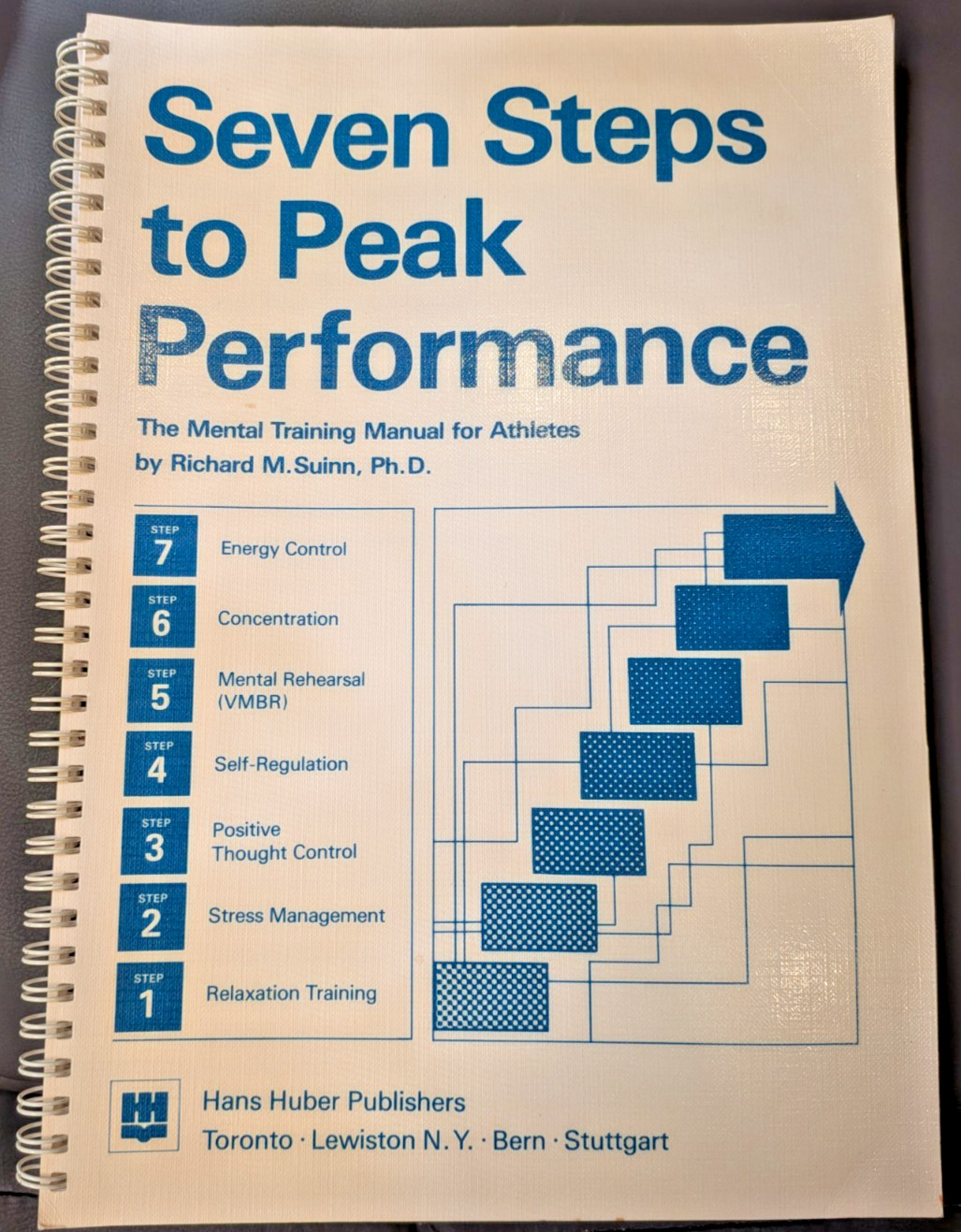 Seven Steps to Peak Performance – Suinn Rare / Out of Print 1986 Mental Training