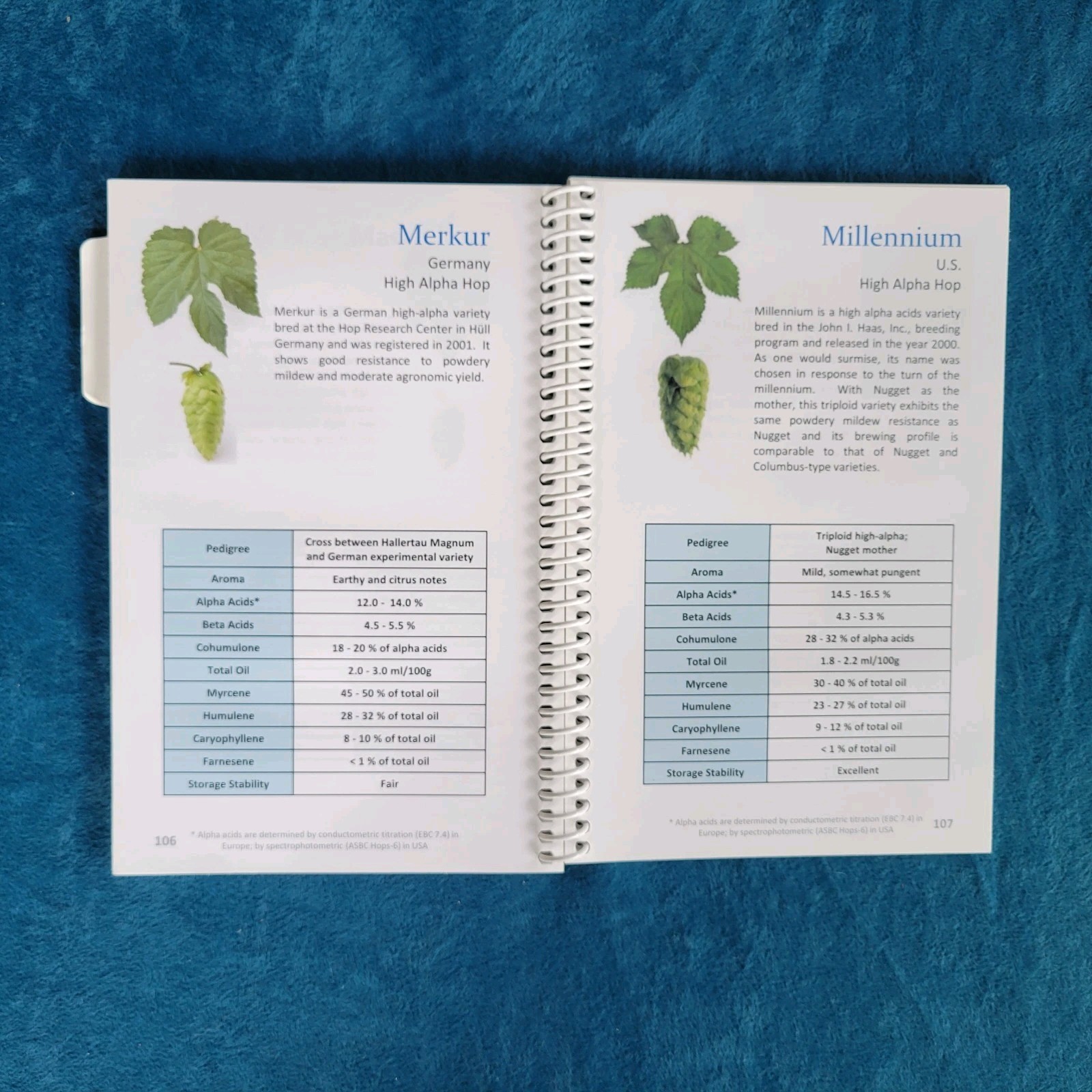 BARTH-HAAS HOPS COMPANION , 2nd ED. ; 176 PAGES ; ILLUSTRATED