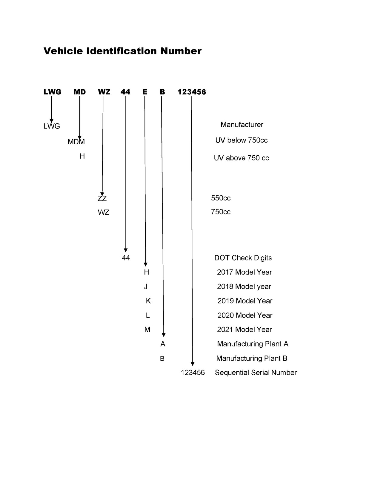 CUB CADET Challenger 550 750 Utility Vehicle Service Manual – WIRE BOUND